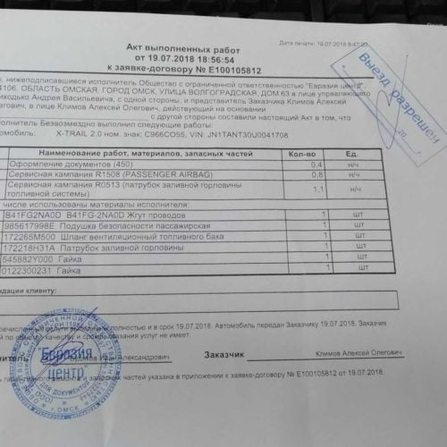 акт выполненных работ